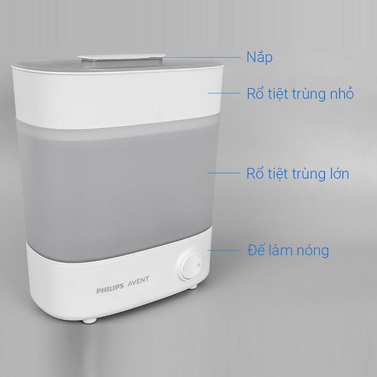 Máy tiệt trùng bình sữa Philips Avent Chính hãng Giá rẻ - Hình ảnh 5