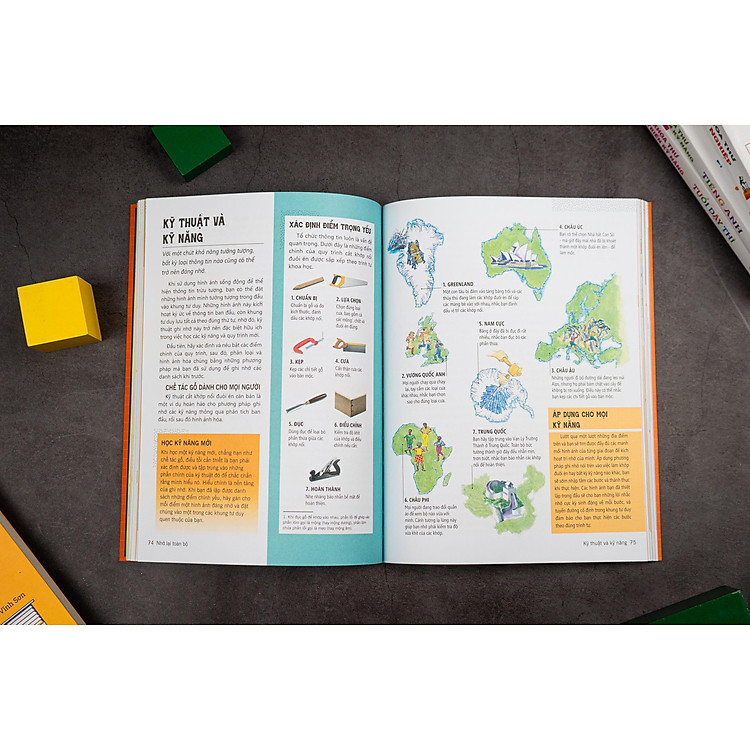 Siêu trí nhớ - Ảnh 3