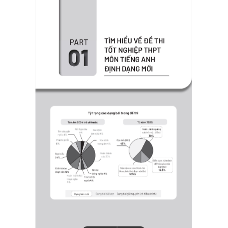 Đề Luyện Thi Tốt Nghiệp THPT Môn Tiếng Anh - Theo Định Dạng Đề Thi Từ 2025 - Ảnh 3