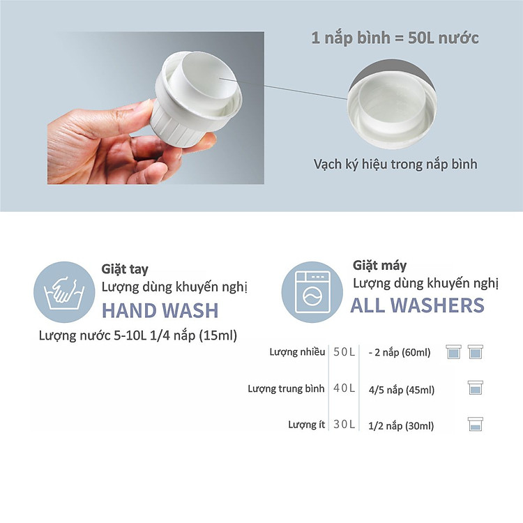 Nước Giặt Quần Áo Em Bé Kháng Khuẩn Chính hãng Giá tốt - Hình ảnh 2