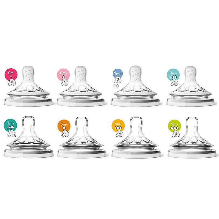 Núm Ty Philips Avent 0m+/6m+ Chính hãng Tiết kiệm - Hình ảnh 3