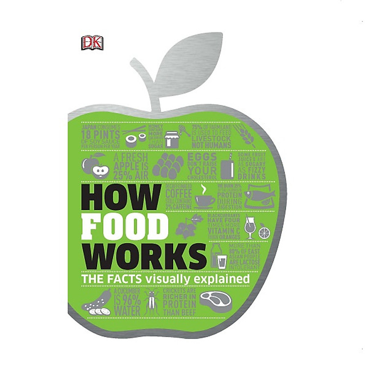 Sách How Food Works