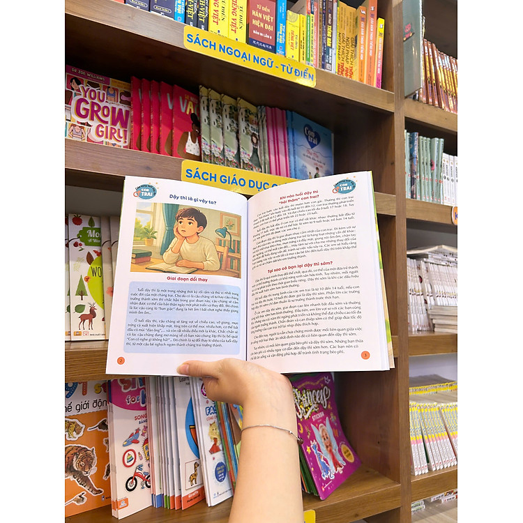 Cẩm Nang Tuổi Dậy Thì Con Trai - Ảnh 2