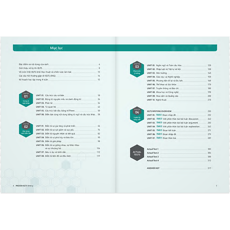 Pagoda IELTS Writing - Ảnh 2