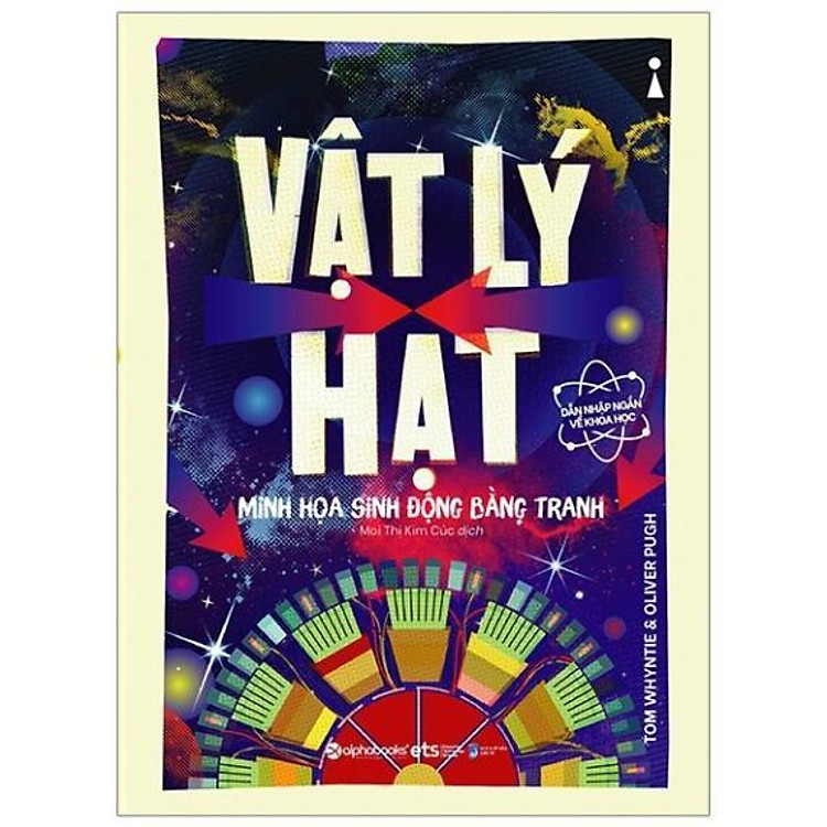 Vật Lý Hạt (minh họa sinh động bằng tranh)