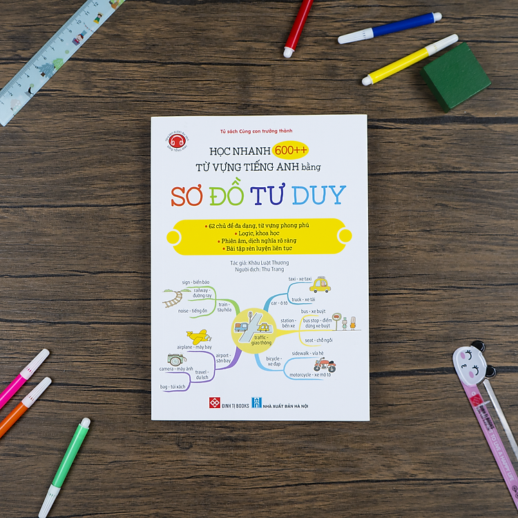 Newshop: Học Nhanh 600++ Từ Vựng Tiếng Anh Bằng Sơ Đồ Tư Duy