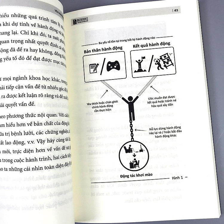 Sức mạnh của động lực – Nghệ thuật vượt lên những cám dỗ của cuộc sống - Ảnh 4