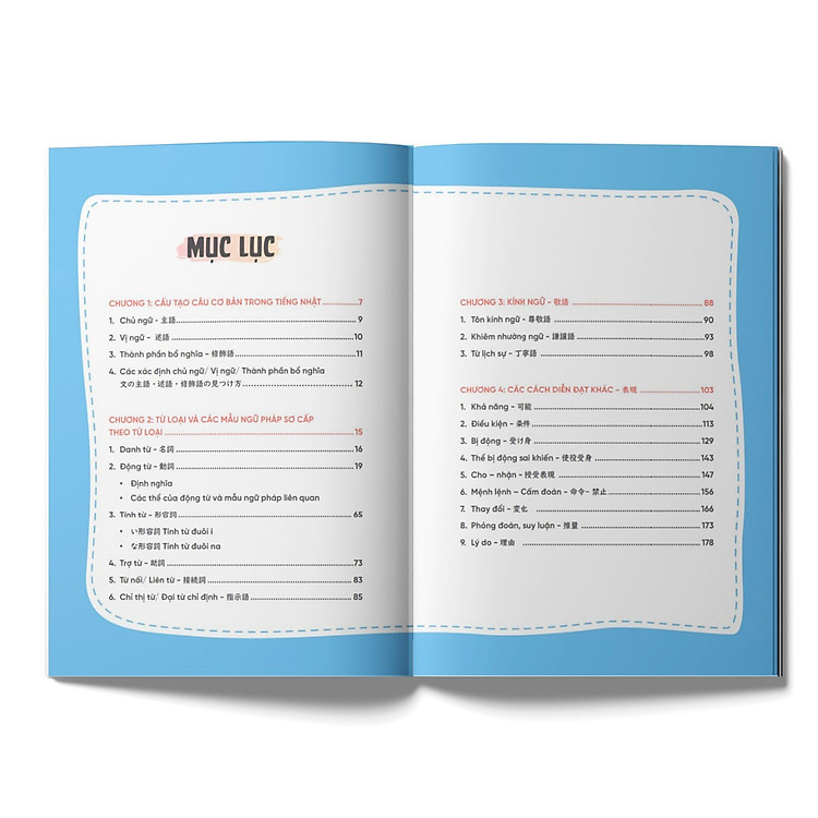 Mindmap Ngữ Pháp Tiếng Nhật - Học Ngữ Pháp Tiếng Nhật Bằng Sơ Đồ Tư Duy - Ảnh 3