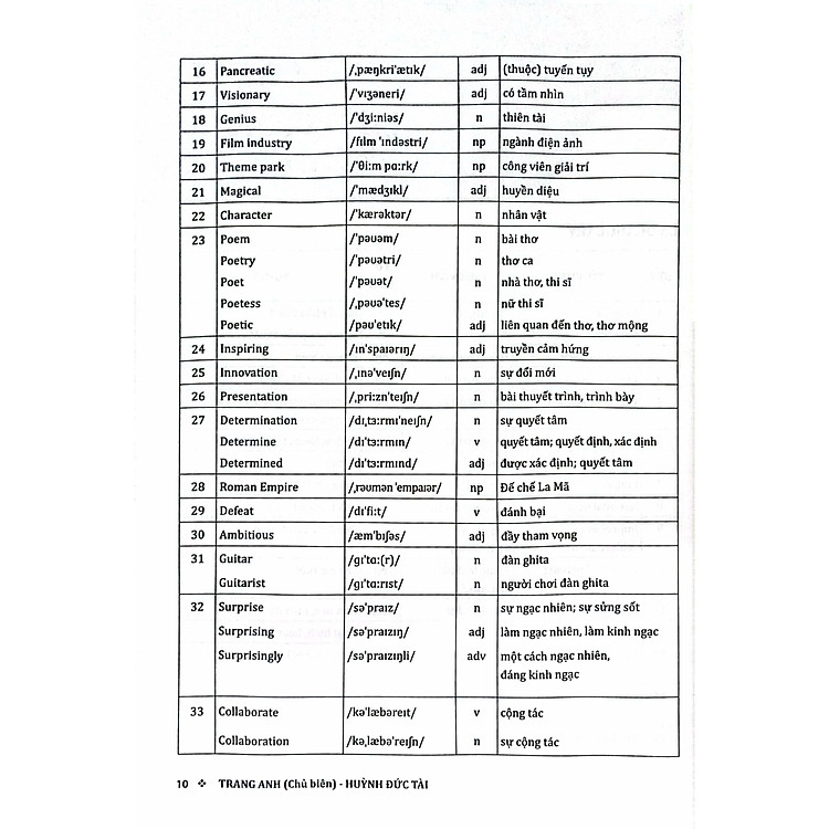 Học Tốt Tiếng Anh 12 - Theo Chương Trình Global Success - Ảnh 6