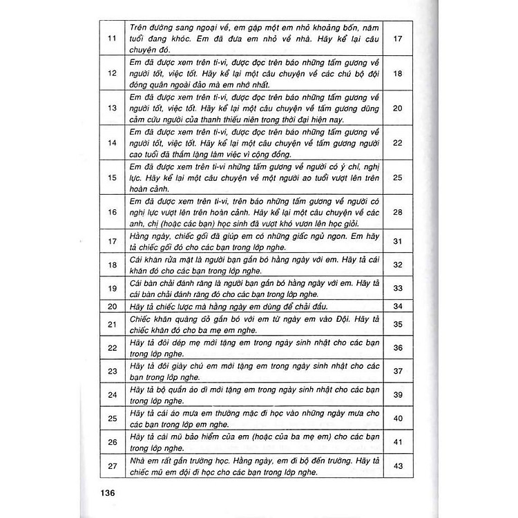 Dàn Bài Tập Làm Văn Lớp 4 - Ảnh 4