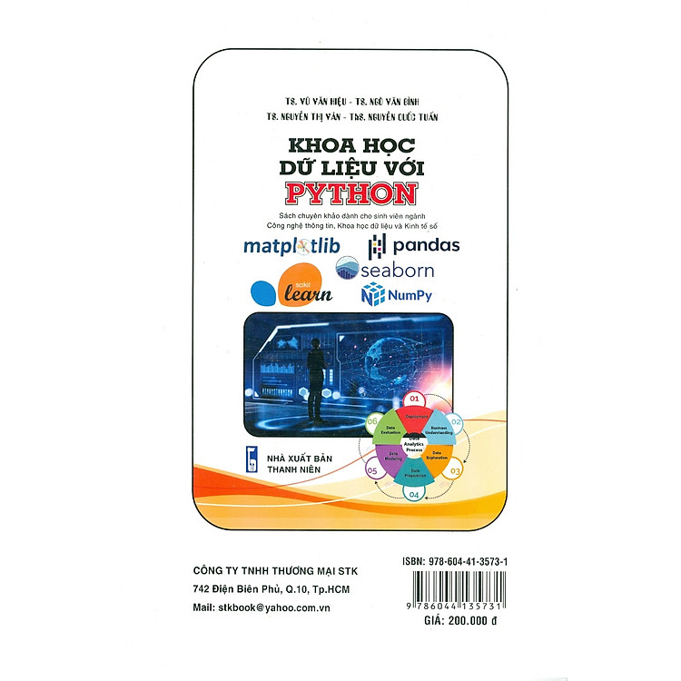 Giáo Trình Trí Tuệ Nhân Tạo, Học Máy Và Học Sâu - Ảnh 2