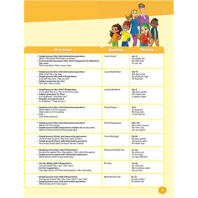 Hang Out Starter - Student Book - Ảnh 3