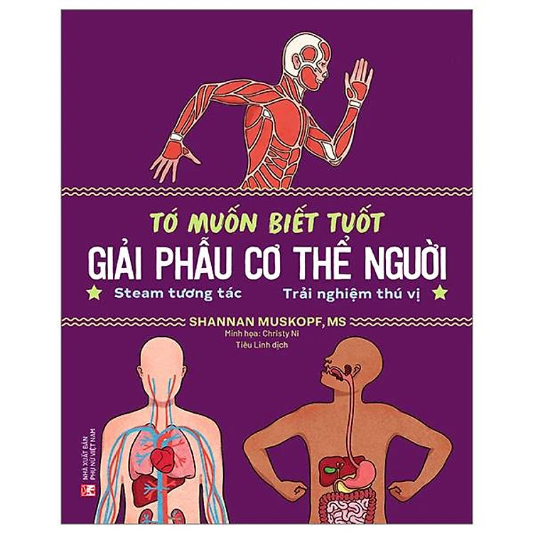 Tớ Muốn Biết Tuốt – Giải Phẫu Cơ Thể Người