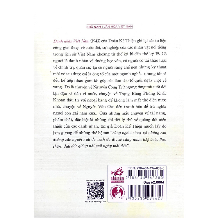 Danh Nhân Việt Nam - Ảnh 2