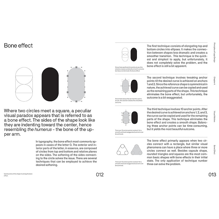 Principles Of Logo Design - Ảnh 4