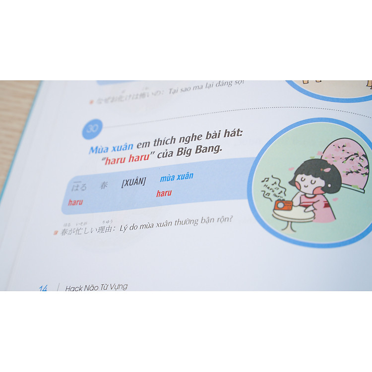 Hack Não Từ Vựng Tiếng Nhật – Hướng Dẫn Ghi Nhớ Nhanh Từ Vựng - Ảnh 2