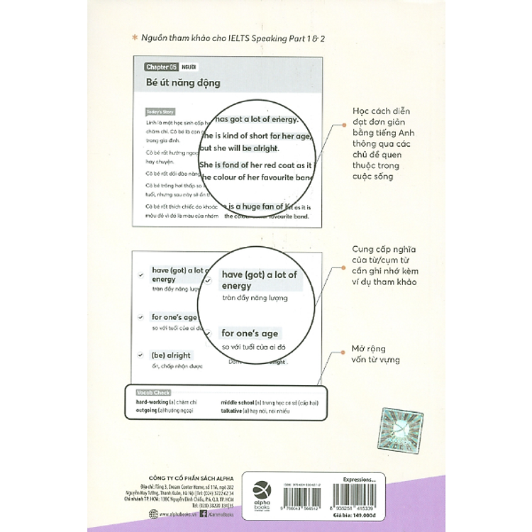 Expressions For English Speaking 100+ Chủ Đề Về Đời Sống - Ảnh 3