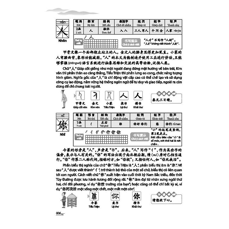 Tự Học 3500 Chữ Hán Sơ Cấp - Quyển Thượng (Giải Thích Bằng Tranh) - Ảnh 4
