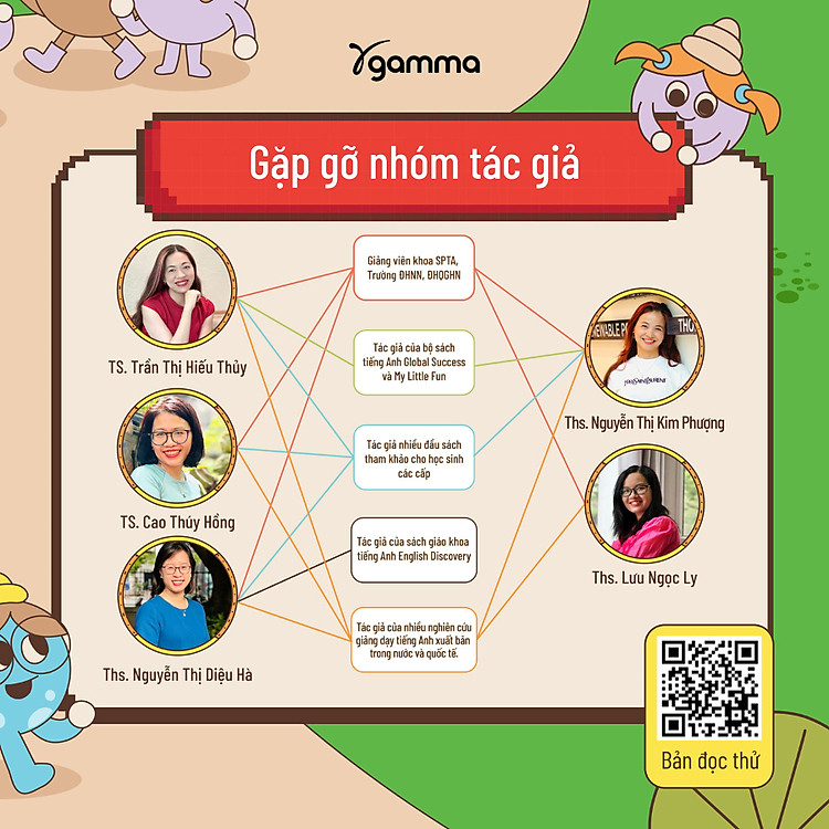 Level Up Lớp 3: 100 Trò Chơi Từ Vựng Tiếng Anh - Ảnh 4