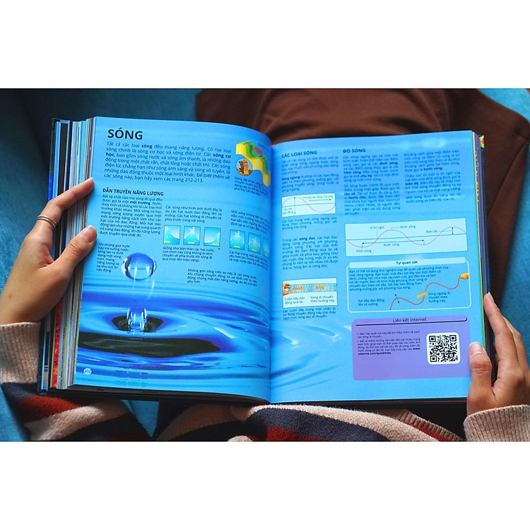 Science Encyclopedia – Bách Khoa Thư Về Khoa Học - Ảnh 7