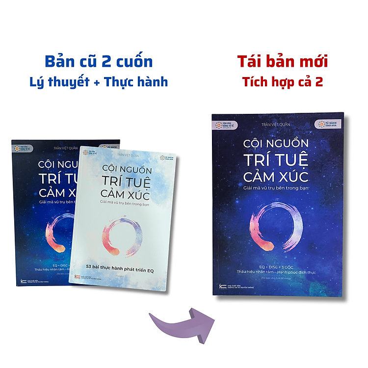 EQ Cội Nguồn Trí Tuệ Cảm Xúc (Tái bản mới 2024) - Ảnh 2