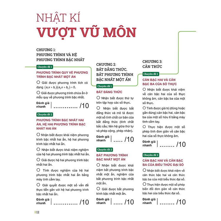 Đột Phá Tư Duy Toán 9 (Tập 1) - Ảnh 5