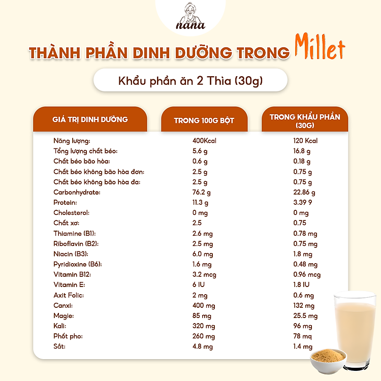 Nơi mua Sữa Hạt Millet 700g x4 Hộp Chất lượng Giá rẻ - Hình ảnh 4
