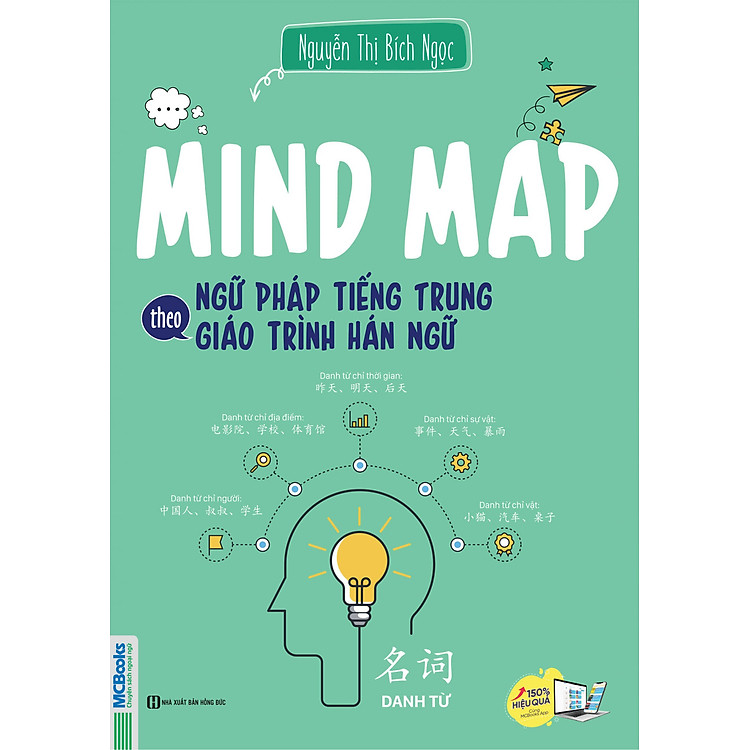 Sách - Combo Mind map tự học tiếng trung theo giáo trình hán ngữ ( Ngữ pháp + Từ vựng) - MCBooks