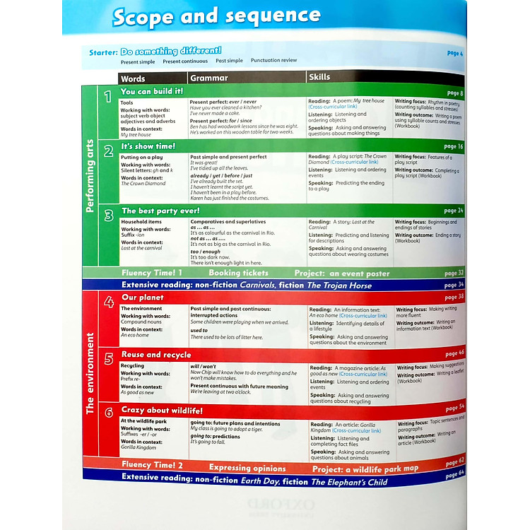Family and Friends: Level 5: Class Book - Ảnh 3