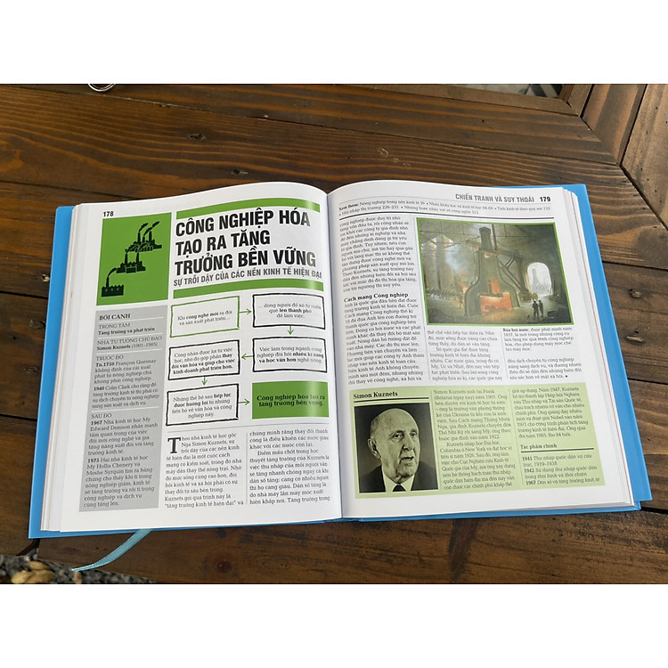 KINH TẾ HỌC - KHÁI LƯỢC NHỮNG TƯ TƯỞNG LỚN - Ảnh 2