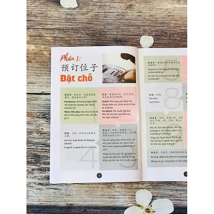 Hội Thoại Giao Tiếp Tiếng Trung Ngành Du Lịch Khách Sạn - Ảnh 3