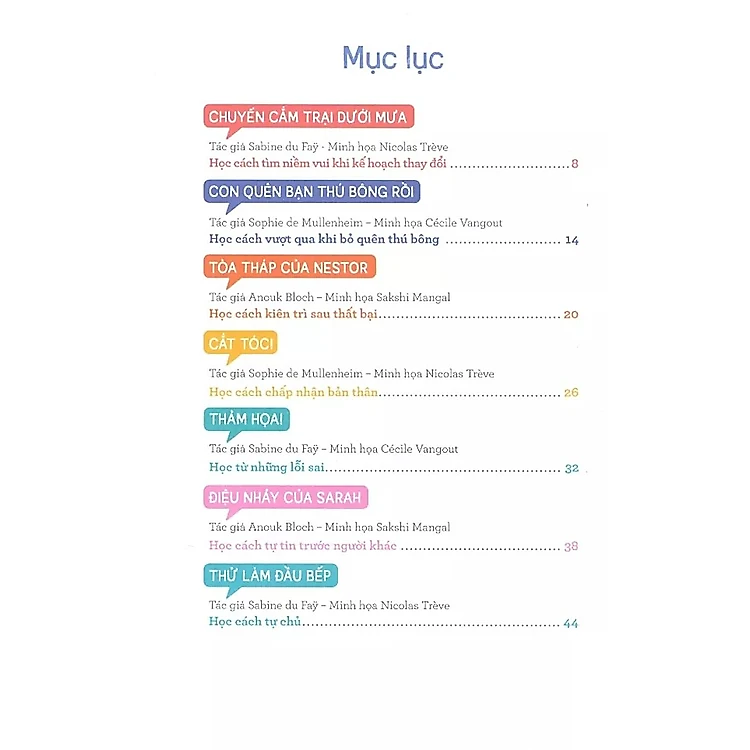 Biến Điều Không Mong Muốn Thành Niềm Vui (15 Tình Huống Cùng Con Vượt Qua Khó Khăn) - Ảnh 3