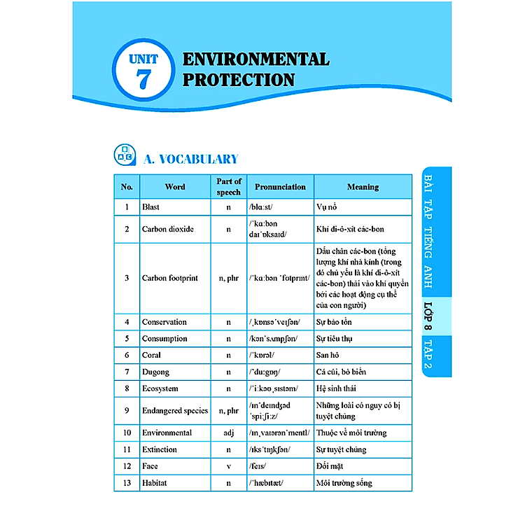 Global Success - Bài Tập Tiếng Anh Lớp 8 - Tập 2 (Có Đáp Án) - Ảnh 3