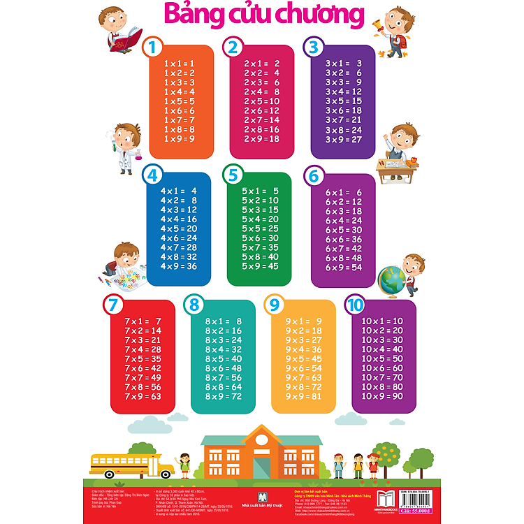 Learing English By Pictures - Học Tiếng Anh Bằng Hình Ảnh (Tập 1) - Ảnh 2