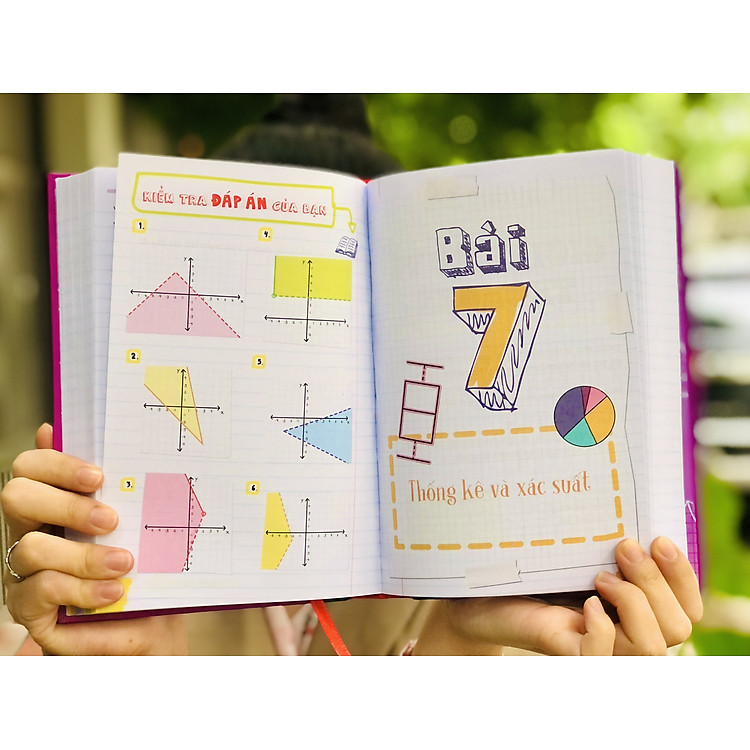 Sổ Tay Đại Số - Tổng Hợp Kiến Thức Tham Khảo Toán Học THCS Đến THPT (Lớp 8 - Lớp 12) - Ảnh 5