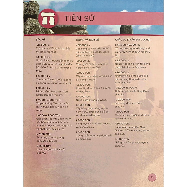 Bách Khoa Thư Lịch Sử - Từ Tiền Sử Đến Thời Đại (Tái Bản) - Ảnh 6