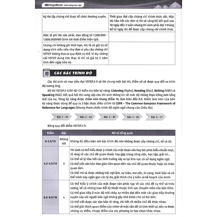 VSTEP - Chinh Phục Kỳ Thi VSTEP - Tổng Ôn 4 Kỹ Năng Bậc Năng Lực Từ B1 Đến C1 (MEGA) - Ảnh 7