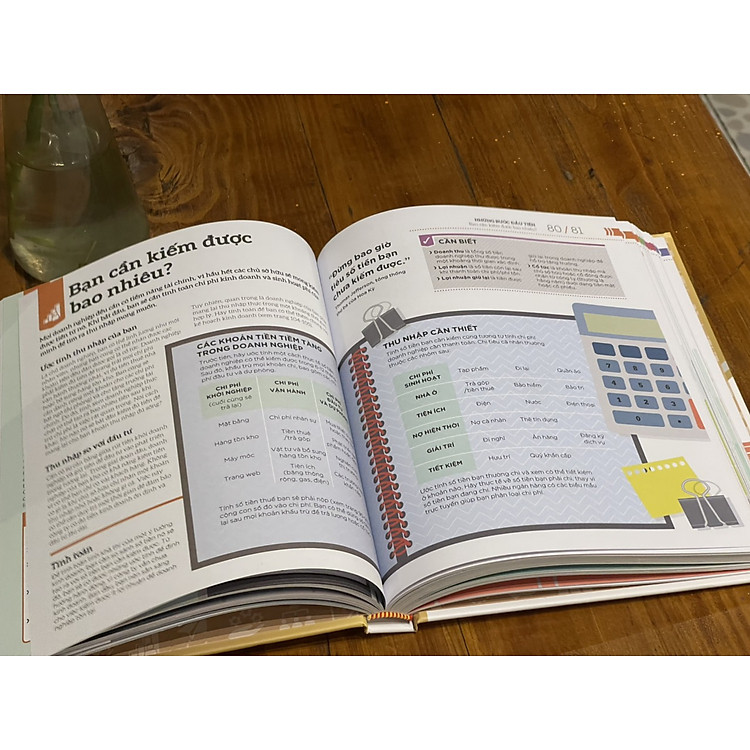 HIỂU HẾT VỀ KHỞI NGHIỆP – How To Start Your Own Business (Bìa cứng) - Ảnh 4