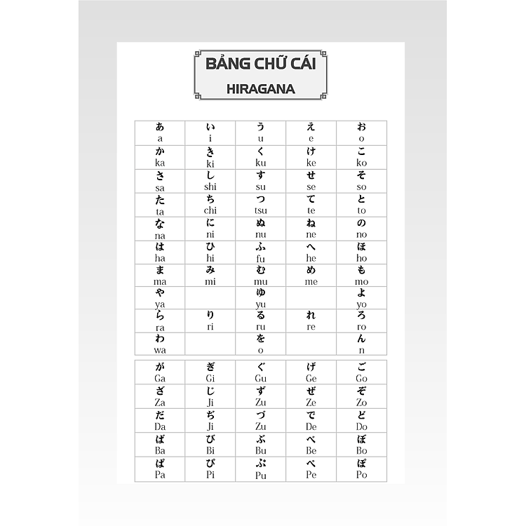 Tập Viết Tiếng Nhật Căn Bản HIRAGANA - Ảnh 3