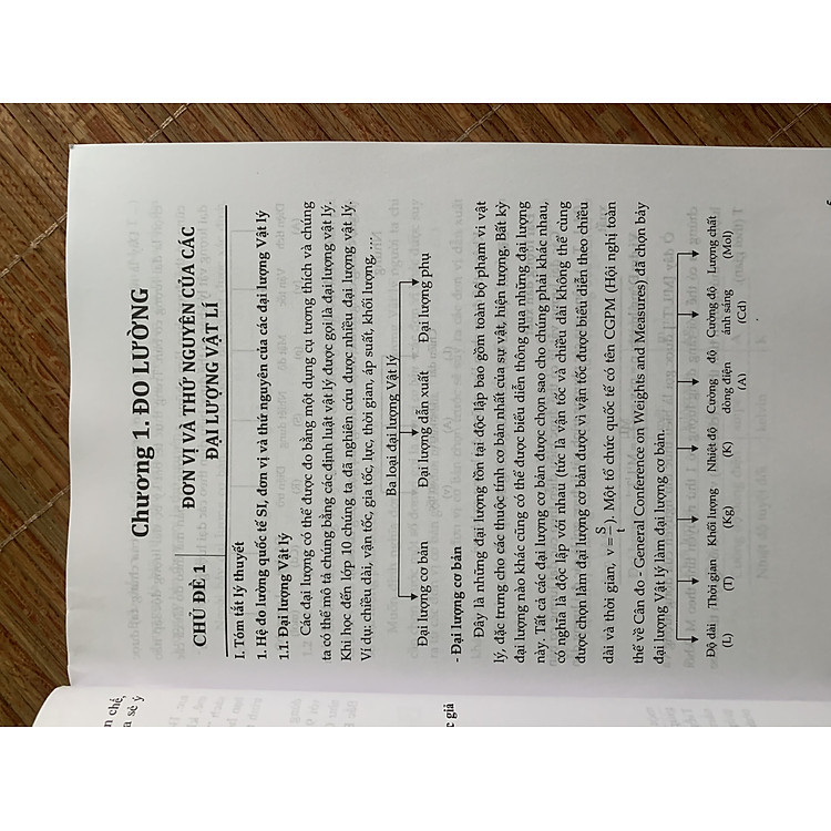 Chuyên đề bồi dưỡng học sinh giỏi vật lí 10 (Tập 1) - Ảnh 4