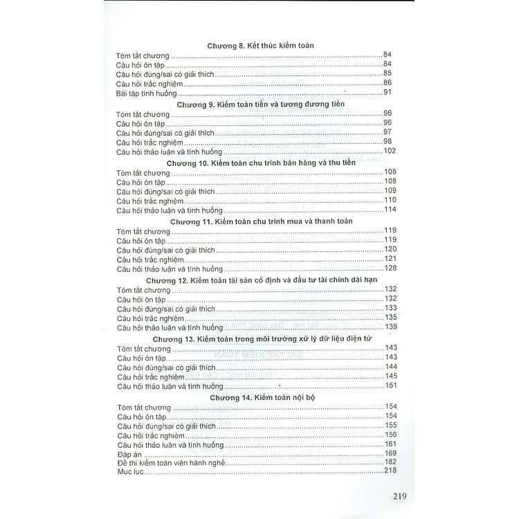 Bài Tập Kiểm Toán - Ảnh 6