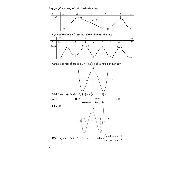 BÍ QUYẾT GIẢI CÁC DẠNG TOÁN VỀ HÀM ẨN - HÀM HỢP - Ảnh 5