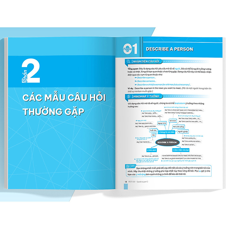 IELTS GO - Speaking Part 2 - Ý Tưởng Hay Để Trả Lời Tất Cả Các Câu Hỏi - Ảnh 4