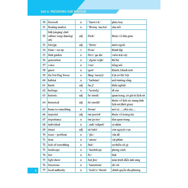 Global Success - Bài Tập Tiếng Anh Lớp 11 - Tập 2 (Có Đáp Án) - Ảnh 6