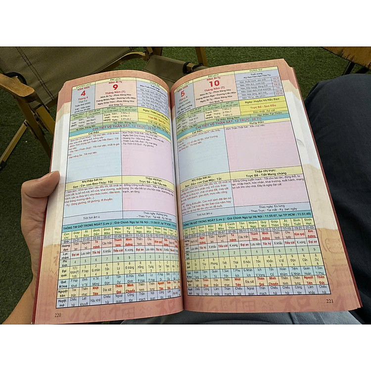 LỊCH TRẠCH CÁT DỤNG SỰ 2025 – Nguyễn Trọng Tuệ - Ảnh 2