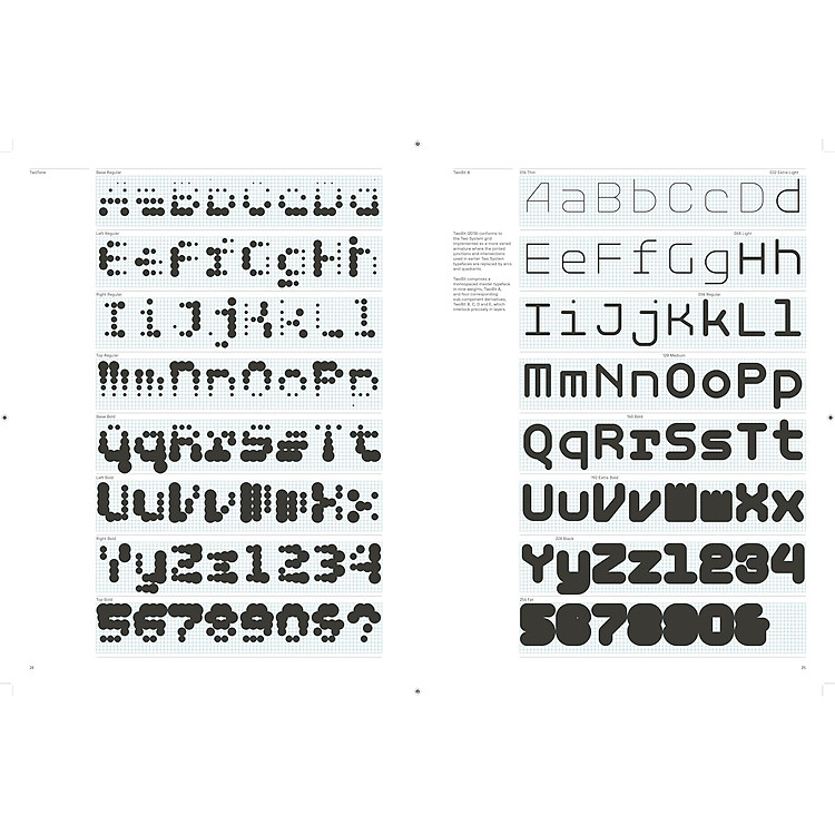 System Process Form Type As Algorithm - Ảnh 2
