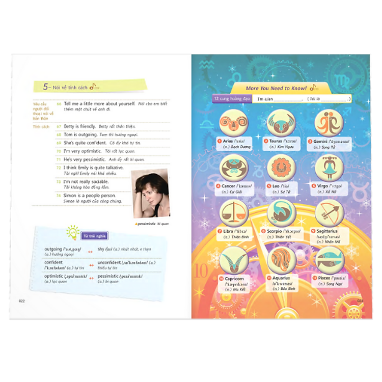 Thông Thạo Tiếng Anh Giao Tiếp Trong Đời Sống (Kèm file MP3) - Ảnh 2