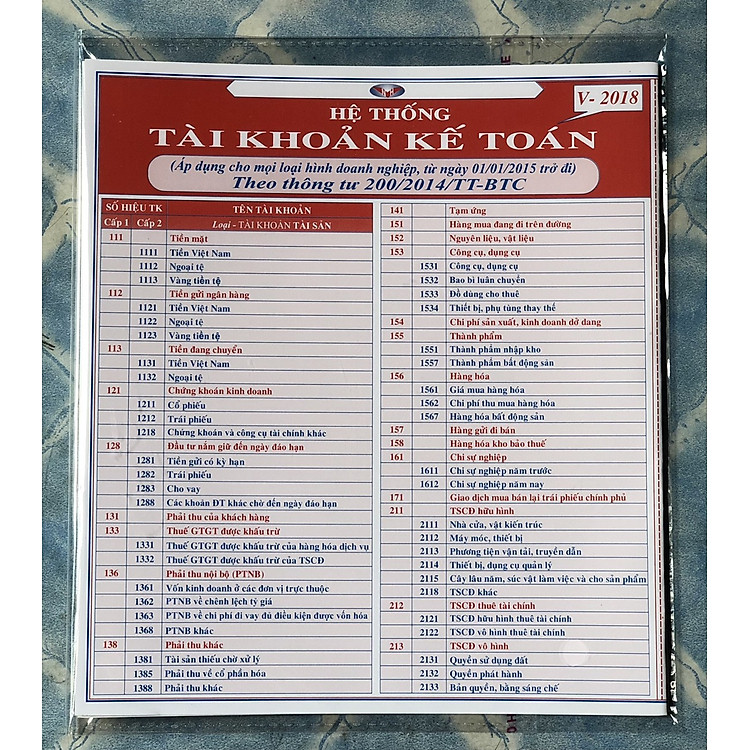 Hệ thống Tài Khoản Kế Toán