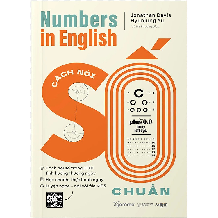 Numbers Is English – Cách Nói Số Chuẩn
