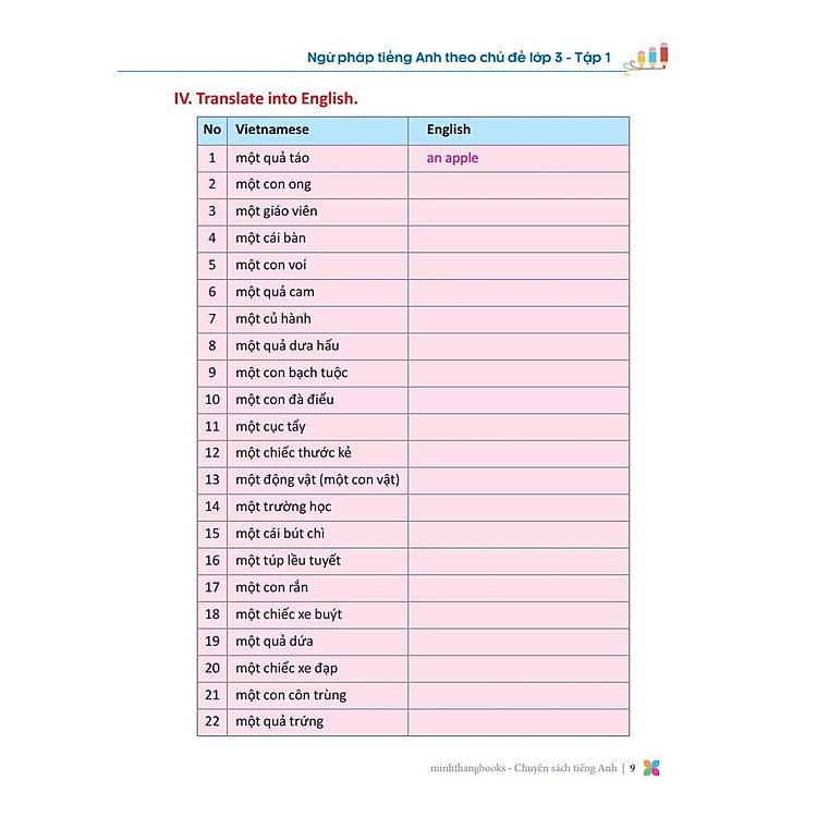 Primary Grammar - Ngữ Pháp Tiếng Anh Theo Chủ Đề Lớp 3 (Tập 1) (Tái Bản 2024) - Ảnh 2